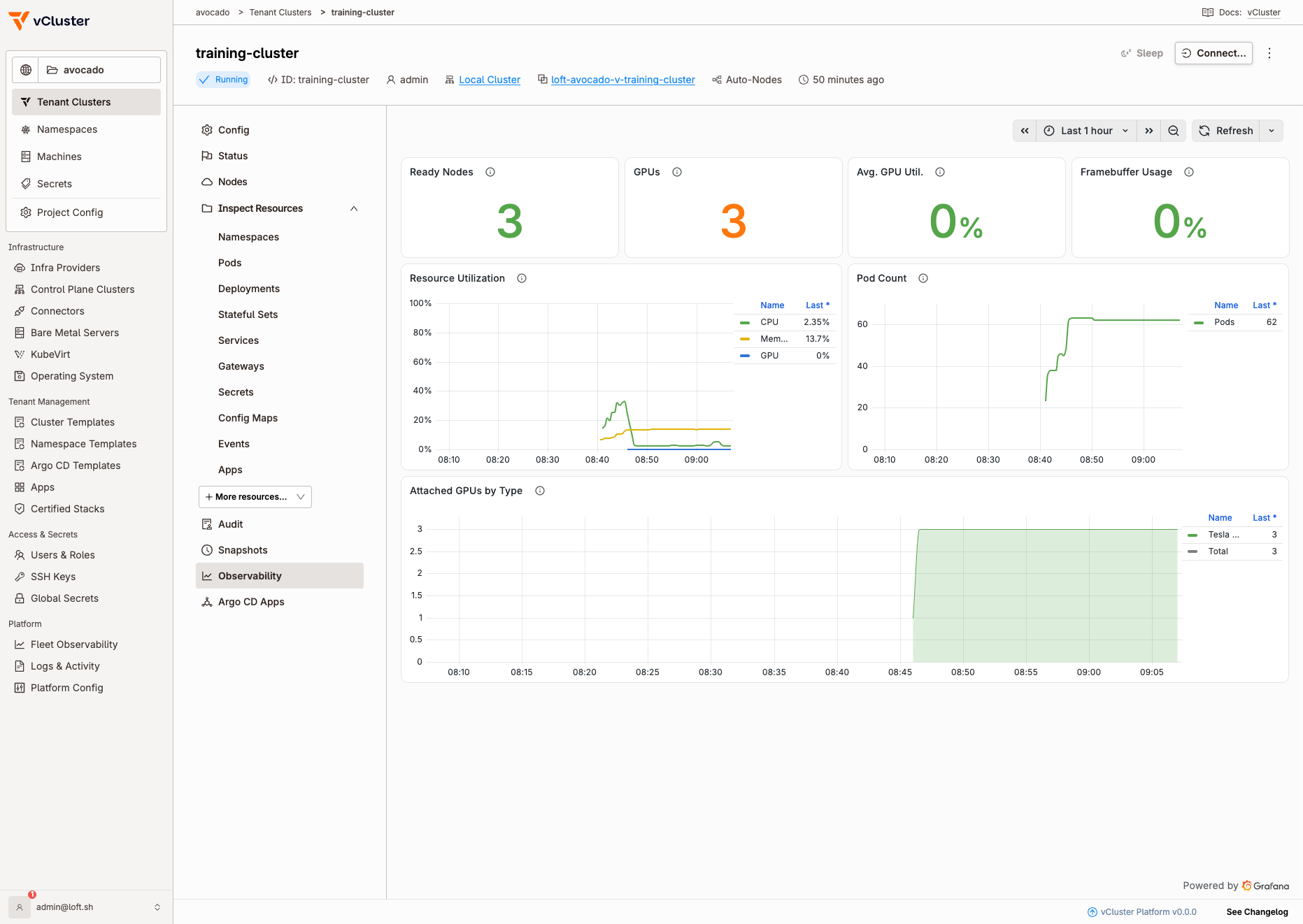 Cluster Metrics dashboard for a single tenant cluster showing ready nodes, GPUs, resource utilization, pod count, and attached GPUs by type